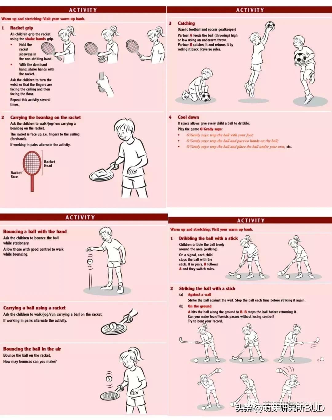 幼儿篮球熟悉球性的方法_幼儿篮球怎么教_玩球技巧篮球幼儿